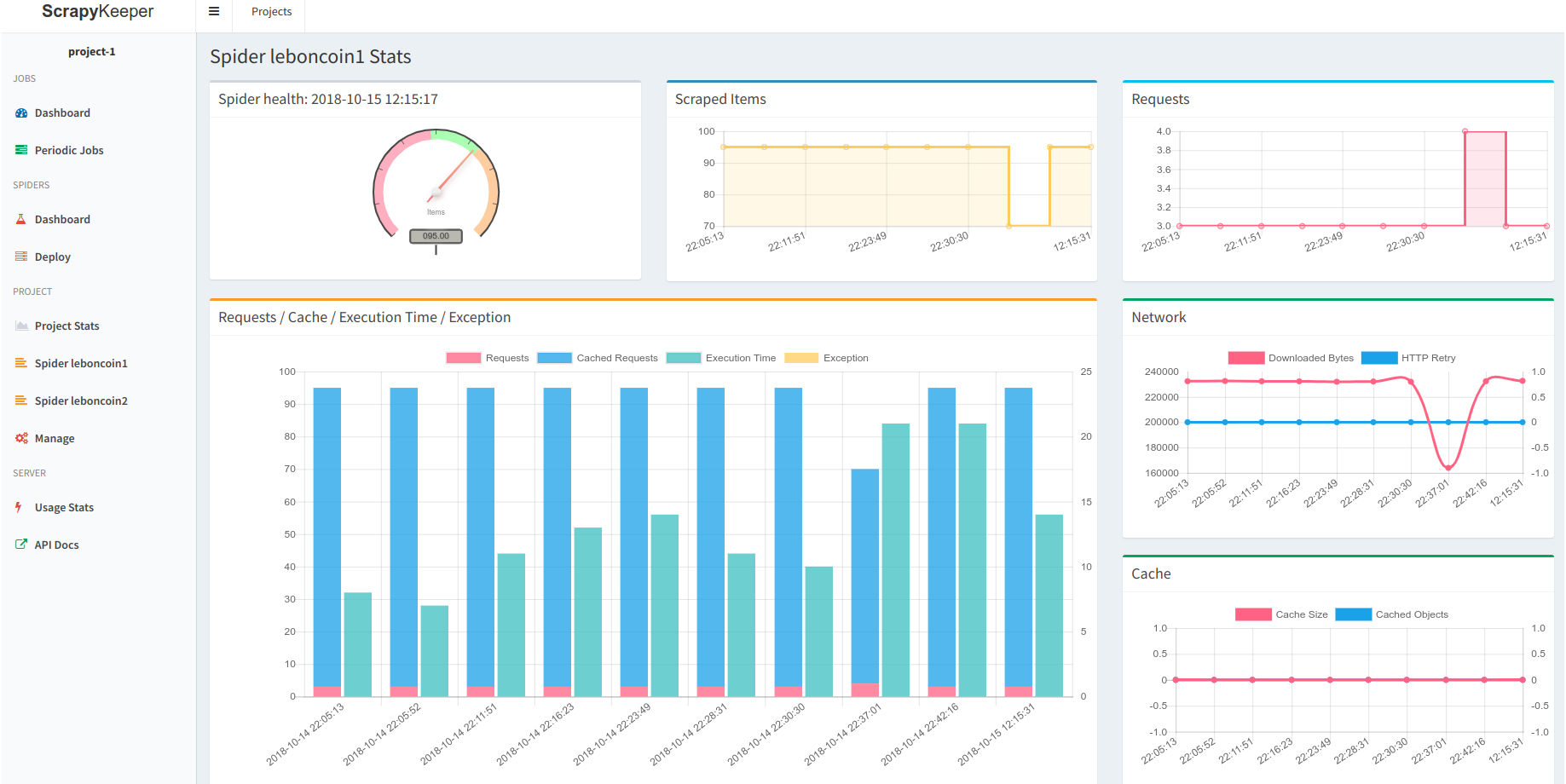 Benchmark API scraping 2025 : managé vs self-hosted